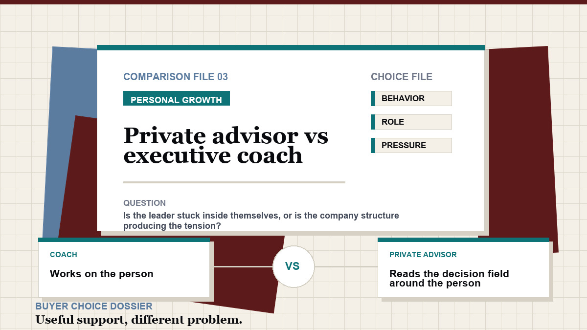 Coach running an AI-supported back office.