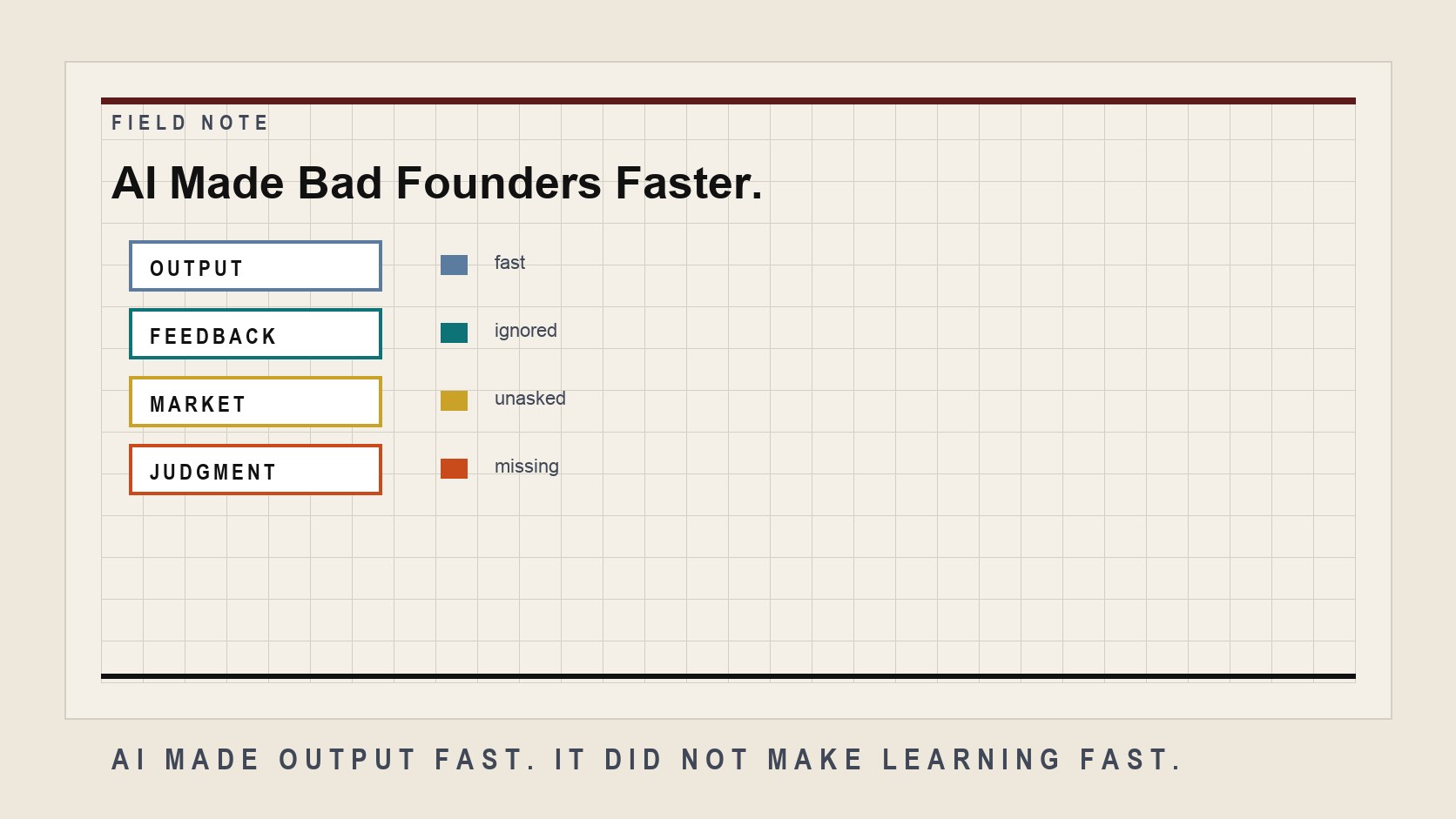 An editorial field-note visual for AI Made Bad Founders Faster.