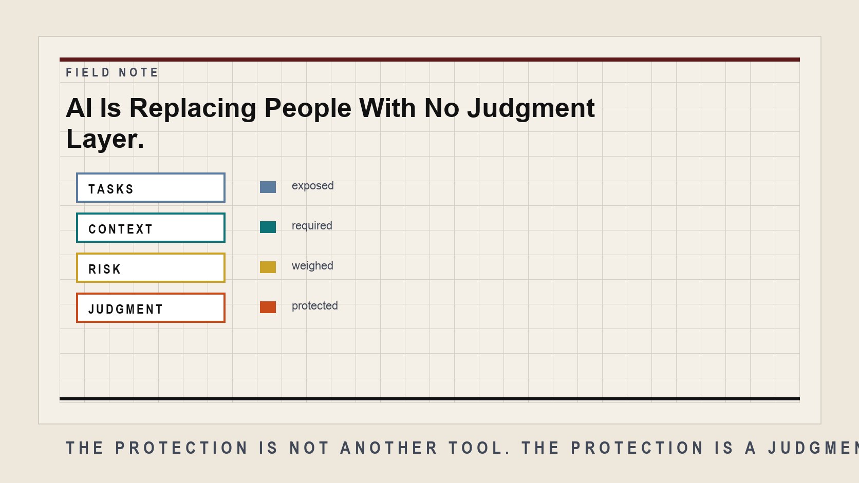 An editorial field-note visual for AI Is Replacing People With No Judgment Layer.
