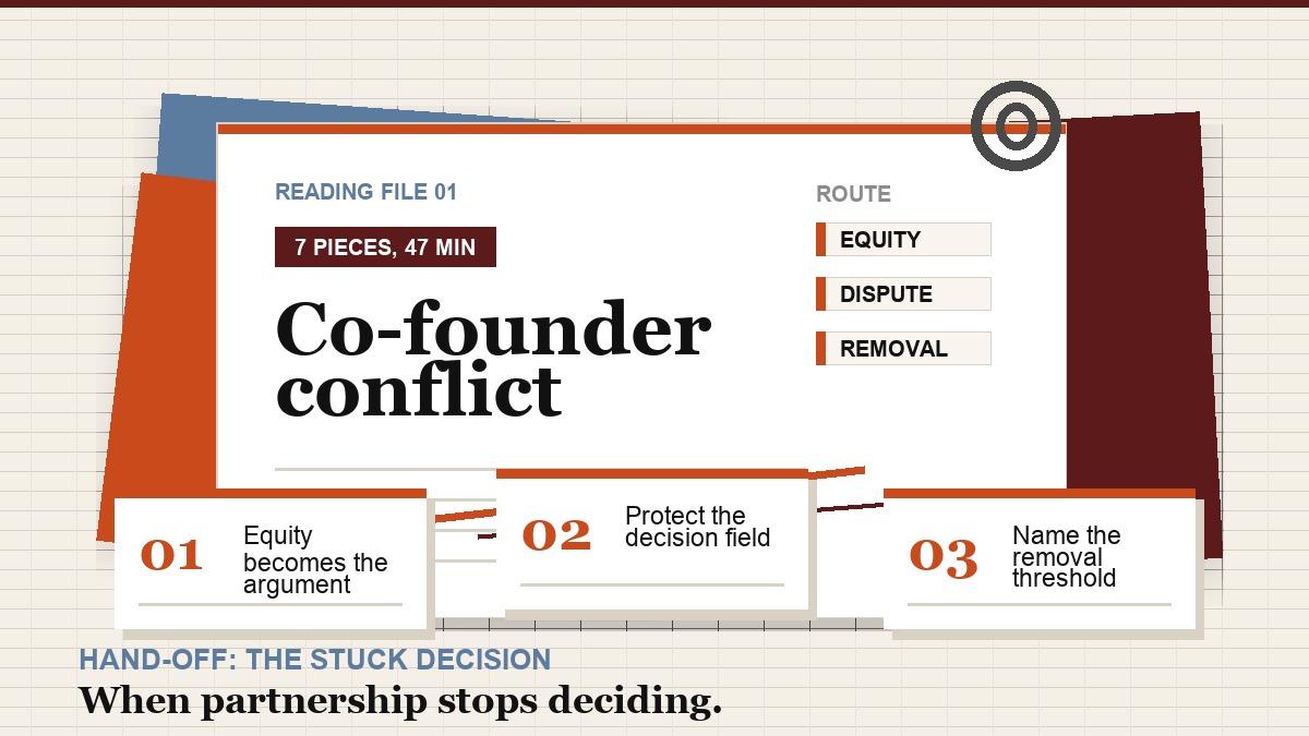 Reading path sequence file for co-founder conflict.